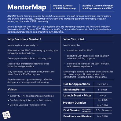 Mentormap